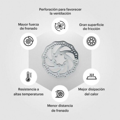 DISCO DE FRENO FLOREADO SMARTGYRO BOLIDS SPEEDWAY, ROCKWAY, CROSSOVER Y K2