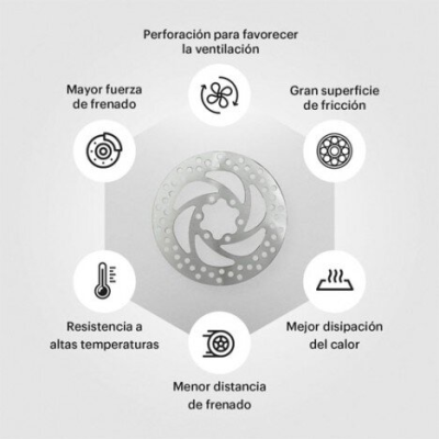 DISCO DE FRENO REDONDO SMARTGYRO SPEEDWAY, ROCKWAY Y CROSSOVER (NUEVO)