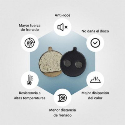 PASTILLAS FRENO BOLIDS PARA PATINETE ELECTRICO SMARTGYRO SPEEDWAY, ROCKWAY, CROSSOVER, ZIRO, Z-ONE y Z-PRO (pack 4)